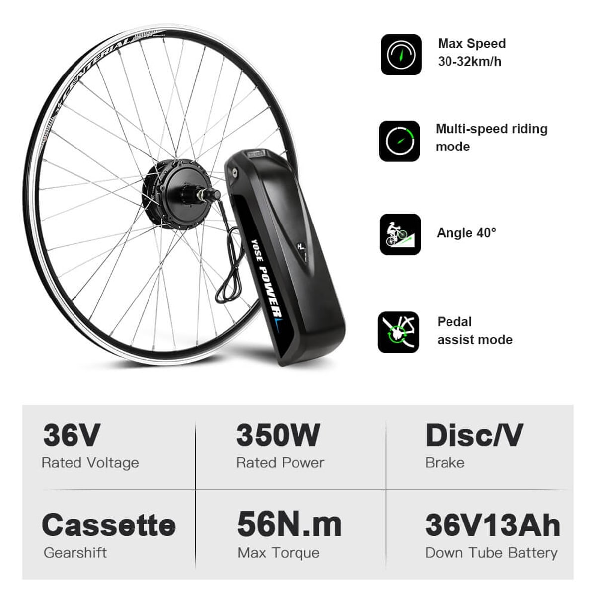 A spoked bicycle wheel with a hub motor at its center on a white background beside a long black down-tube battery pack angled to its right, with a black cable looped beneath the hub and a small block of specification text set to the right of the wheel